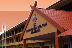 Sekolah berasrama penuh berprestasi tinggi. Sms Sabah Wikipedia