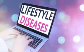 It is often corrected by making a few simple changes to your lifestyle, routine and daily prac. Conceptual Hand Writing Showing Lifestyle Diseases Concept Meaning Posters For The Wall Posters Carbohydrate Cholesterol Training Myloview Com