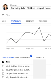 Check spelling or type a new query. How To Get Free Youtube Subscribers The Real Way