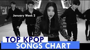 Top 60 Kpop Songs Chart January Week 2 2019 Kpop Chart Kpc