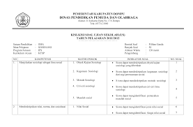 Artikel ini berisi kisi kisi soal ujian nasional sosiologi sma 2020 beserta rangkuman materi dan kumpulan soal un sosiologi dari tahun ke tahun. Kegunaan Kisi Kisi Soal Jawabanku Id