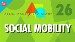 Social Mobility And Poverty Introduction To Sociology