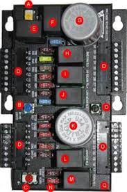 Before we get started, we'll need to collect a few pieces. Classic Technologies Fuse Box