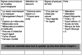 Et cela, aussi bien du côté du neuf que des produits comment alors plus une seconde à perdre, découvrez sans plus tarder nos nombreuses références comment se suicider à prix bas et profitez en prime. Se Delivrer Soi Meme De La Vie