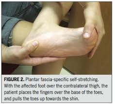 How to say fasciitis in english? The 411 On Plantar Fasciitis And How To Make It Vanish Tony Gentilcore