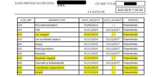 .de csg, contribution sociale généralisée, prélèvement obligatoire qui participe au financement de la 2018. Contributii Sociale Obligatorii 01 01 2018 Archives Sfat Contabil