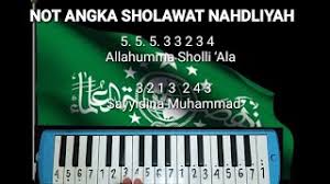 Tempat sharing dan informasi seputar sholawat dan cinta rasulullah Download Sholawat Nariyah Not Pianika Mp3 Dan Mp4 Dani Pianika