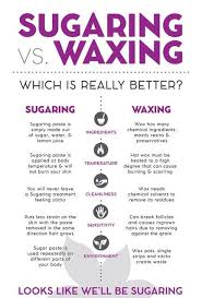 It can remove hair as short as 1/16 th of an inch while wax can require as much as 1/4 regrowth. Sugaring For Hair Removal