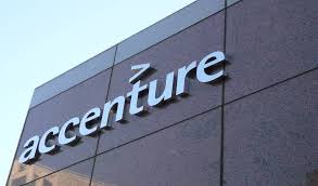 D u leads, board the top level position in accenture corporate hierarchy is that of the partner or the associate partner. Accenture Is Hiring For Entry Level Engineer Be Btech Mtech Mca Bca 0 3 Yrs Bengaluru Careerforfreshers