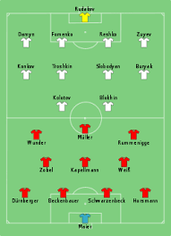 Champions league finale 2013 aufstellung : Liste Der Uefa Super Cup Spiele Wikipedia