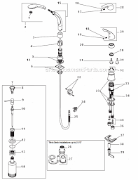 If sink is uneven, use silicone sealant under the gasket. Delta Faucet Waterfall Pull Out Kitchen Faucet 474 Ss Ereplacementparts Com