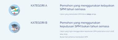 We did not find results for: Mohon Upu Online Dari Rumah Dengan Mudah Ontrenz