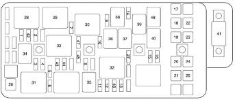 Does it make a sound of any sort when it happens? 2009 Chevy Malibu Fuse Box Diagram Diagram Base Website Box Diagram Hrdiagramlabels Davidgarnier Fr
