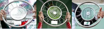 Regardless of whether he took a second stage, ackermann had been awarded a first win in the vuelta at aguilar de campoo on stage 9 after bennett. The Weird And Wonderful World Of Cycling Trophies Sicycle