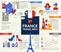 France Travel Info Poster Brochure Cover Brochure Cover