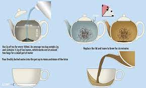 How To Make Tea With Leaves