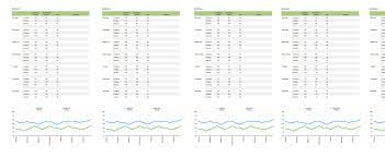 We did not find results for: Numbers Vorlage Blutdruck Tabelle Numbersvorlagen De