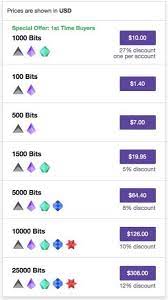 How much are 25,000 twitch bits worth in usd? How To Claim Your Bits On Twitch