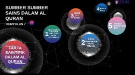 Istilah lubang hitam telah tersebar luas, meskipun ia tidak menunjuk ke sebuah lubang dalam arti biasa, tetapi merupakan sebuah wilayah di angkasa di mana semua tidak dapat kembali. Sumber Sumber Sains Dalam Al Quran By Firzana Amira