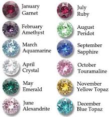 Birthstones Except June Is A Pearl Usually I Love Alexandrite Why Couldn T I Have Been Born In Jun Peridot And Amethyst Monogram Heart Necklace Birthstones