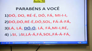 Parabens para você tab by músicas infantis. Resultado De Imagem Para Notas De Parabens Pra Voce No Teclado Parabens Para Mim Musica Parabens Parabens Pra Mim