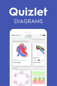 Introducing Our Newest Learning Tool Diagrams Create A Diagram Using Any Illustration Map Chart Or Photo La Flashcard App Teaching Time Science Education
