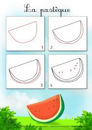 Apprendre Dessiner Fruit Pasteque Jpg 1400 1980 Dessin De Pasteque Facile A Dessiner Apprendre A Dessiner