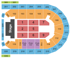 Discount Trans Siberian Orchestra Tickets Event Schedule