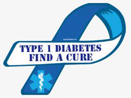 Most people take it as an injection and need multiple shots per day. Free Diabetes Clip Art With No Background Clipartkey