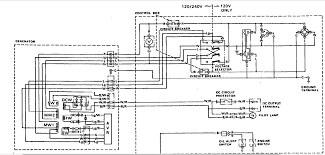 Maybe you would like to learn more about one of these? Notstromaggregat Generator Wie Laufer Dauerhaft Magnetisieren Mikrocontroller Net