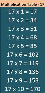 table 11 to 20 math table printable images and pdf