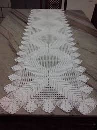 Nevresim takımlarından, masa örtülerine, havlu setlerinden, çeyiz parçalarına evinizi güzelleştiren tekstil ürünleri schafer ev tekstili'nde! Dantel Masa Ortusu Dantel Masa Ortusu Modelleri Dantel Masa Ortusu Ornekleri Dantel Ornekleri 2 Kadinlarin Sesi Kadin Yemek Orgu Elisi Bebek Orgu Modelleri