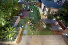 Xeriscaping is a form of gardening that focuses on plants and gardening practices that can be maintained with low water levels. Modern Garden Design Ideas Windowsunity