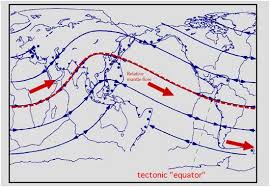 A New Global Tectonic Paradigm
