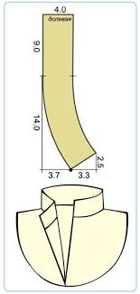 Tekstil Konfeksiyon Elbise Giysi Temel Beden Dikis Kaliplari Patronlari Teknik Aciklamalari Moda Dikis Dikis Patronlari Moda Dikis