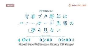 Bunny Girl Senpai Seiyuu Light Novel Vietsub Check out information about the movie of seishun buta yarou series that was recently aired. alessandro orsini