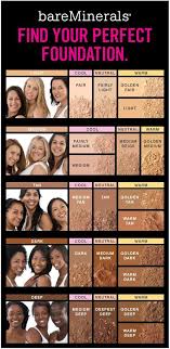Find Your Perfect Foundation In 2019 Dark Skin Makeup