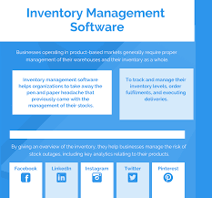 What Is Inventory Management Software In 2020 Reviews Features Pricing Comparison Pat Research B2b Reviews Buying Guides Best Practices Inventory Management Software Inventory Management Inventory