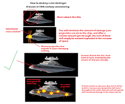 The Bombers In Star Wars Episode 8 Are Idiots Who Have No Idea What They Re Doing Fixingmovies