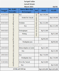 Contoh soal dan latihan soal untuk jurnal khusus perusahaan dagang. Soal Jurnal Umum Dan Jawabannya Kumpulan Contoh Surat Dan Soal Terlengkap