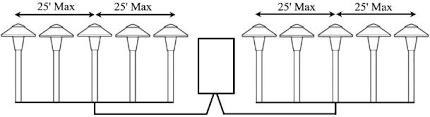 Check spelling or type a new query. Low Voltage System Layout Landscape Lighting Supply Company