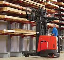 4-Directional Reach Truck | Multi Directional Forklift
