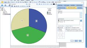 Spss Diagrams Pie Chart Via Legacy Dialogs