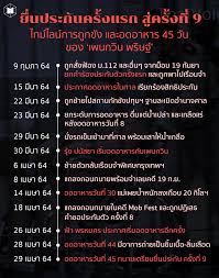 มารดา 'เพนกวิน' ระบุ น้ำหนักตัวลูกลดเกือบ 20 กก. Fjmvbg3nd9 Ypm