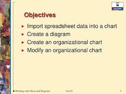 Microsoft Word 2003 Illustrated Complete Ppt Download