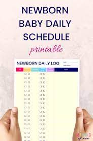 Pin On Newborn Care