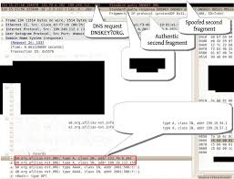 A Dns Cache Poisoning Attack Exploiting Fragmented Dns Responses Of Org Download Scientific Diagram