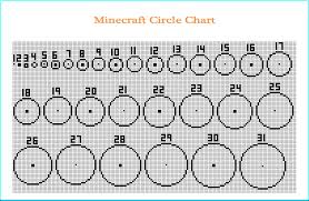 Use slabs and stairs → Printable Minecraft Circle Template