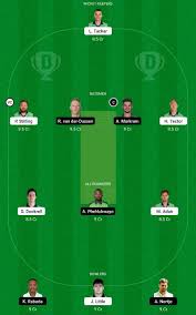 Jun 14, 2021 · civil service cricket club, belfast, ireland. Bjdsd Yjduis8m