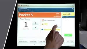 Decisive markets insights publishes report on global market. Acudose Product Video Youtube